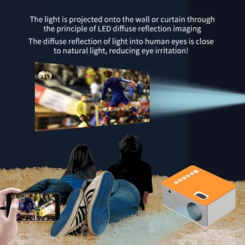 UC28D Mini projektor Audio Home Media Video Player Cinema LED Android ProjectorHDMI Proyector tanie i dobre opinie centechia CN (pochodzenie) English 16 7M 50 Lumens 500 1 480*272 20 000 hours 5V 2A manual dropshipping wholesale