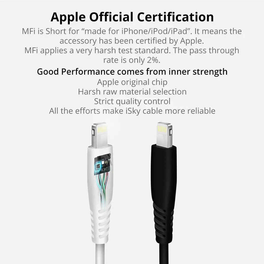 ISky MFi кабель для телефона 11X8 7 6 5 XR XsMax Pro для быстрой зарядки через USB iOS13