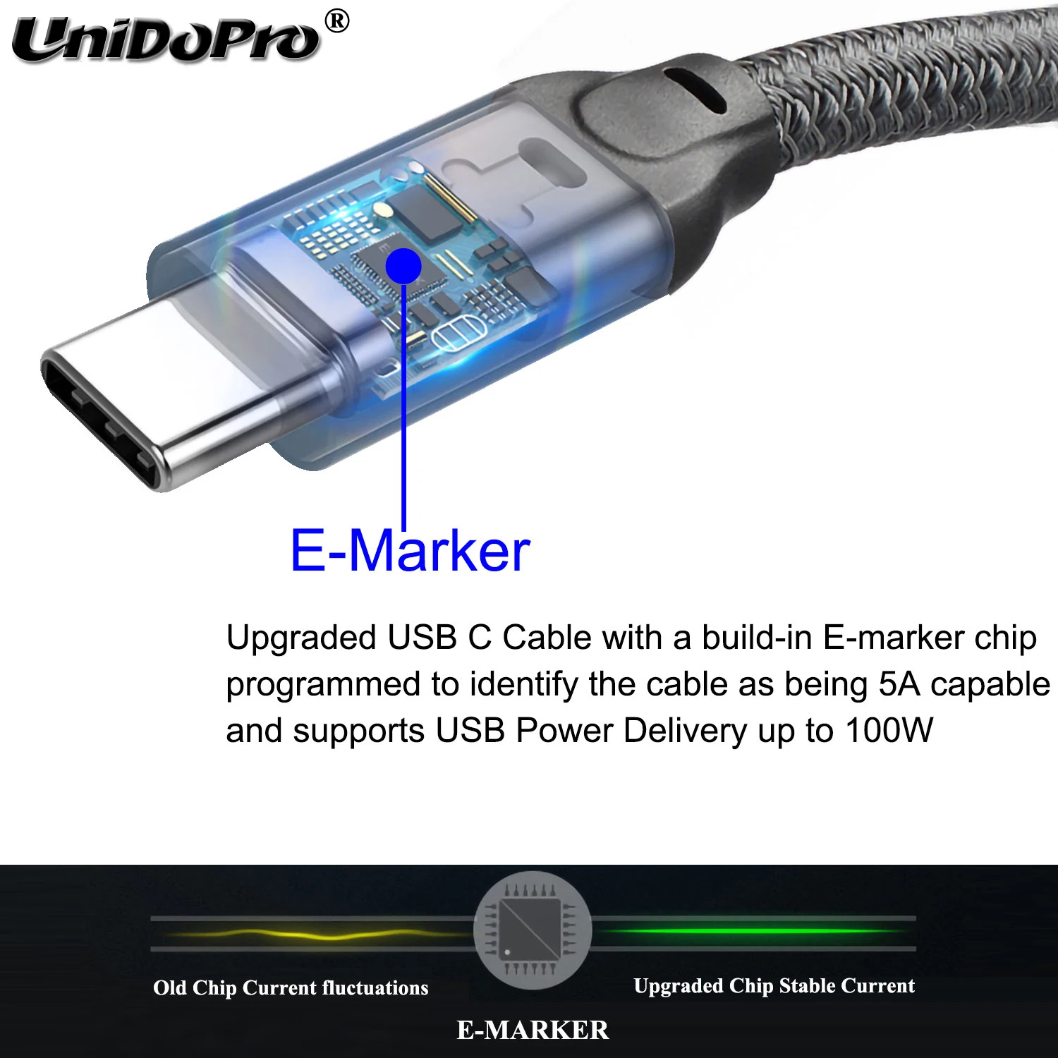 USB C 3 1 GEN 2 (10 Гбит/с 5A 100 Вт) (совместим с Thunderbolt 3) для MacBook Pro 2016 2020 / iPad 11 12 9 дюймов 2018 Air