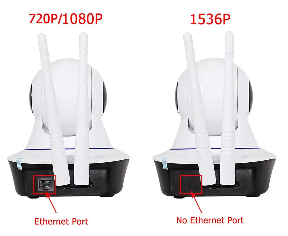 Hiseeu 1080P WIFI Camera