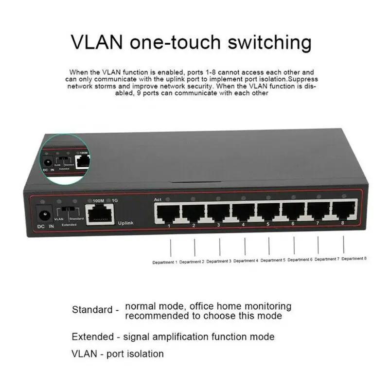 9 портов LAN Ethernet Net-work Switch HUB мини настольный адаптер US/UK/EU/AU Plug Y5GE