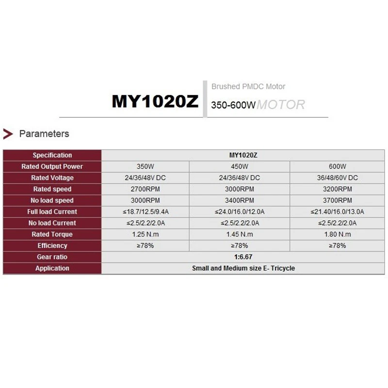 Электродвигатель с щеткой MY1020Z 24 в 450 Вт постоянного тока В 500 щеточным