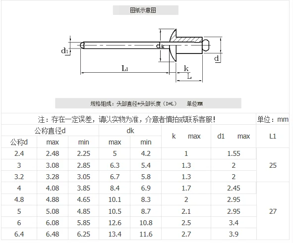 M5 304 Нержавеющая стальные слепые заклепки круглый носок декоративные заклепки с заклепками 10 шт