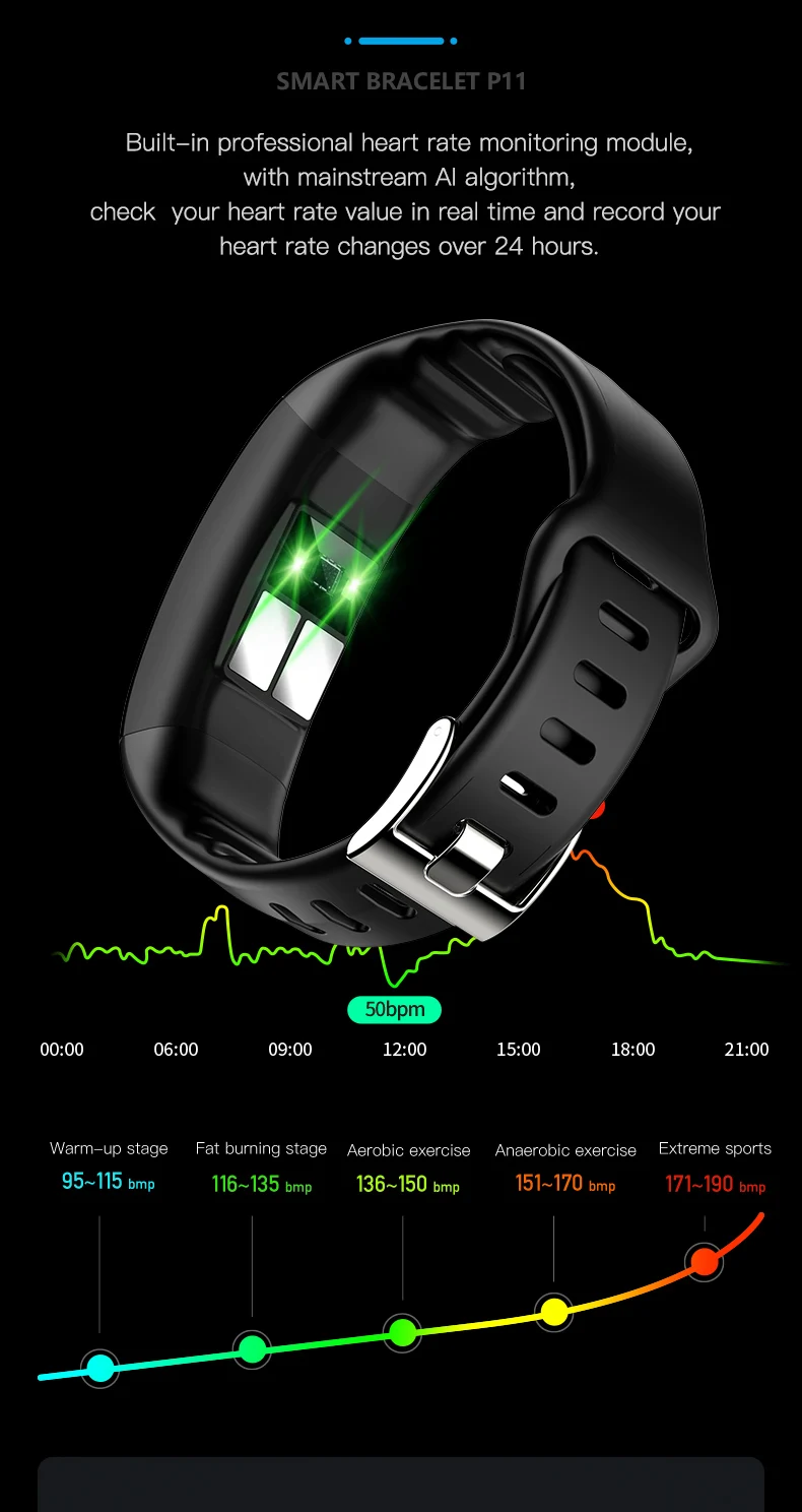 UGUMO P11 Plus Smart Bracelet Body Temperature Monitoring Smart Wristband ECG PPG Smart Watch Heart Rate Blood Pressure Bracelet