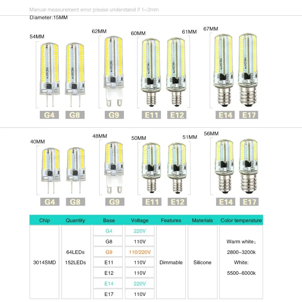 Мини Bombillas светодиодный G4 G9 светильник лампочка SMD3014 2835 3 Вт, 7 Вт, 9 Вт, 12 Вт, 15 Вт Lamparas светодиодный светильник 220V 12V ампулы Luz люстра светильник s
