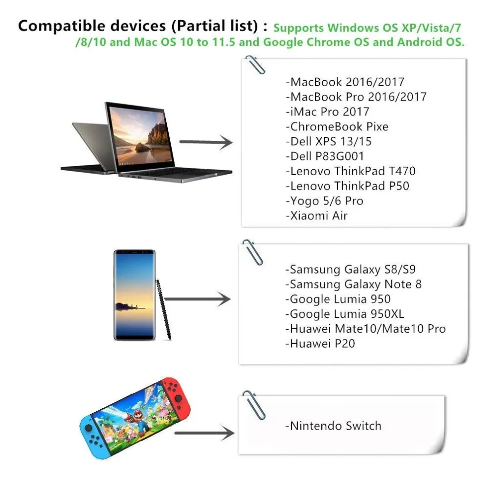USB C концентратор 3,5 аудио к HDMI VGA USB 3,0 адаптер станция dex для samsung S8 S9 S10 Plus Note 8 для nintendo переключатель MacBook Pro/Air