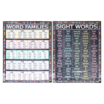 

2pcs Word Family and Sight Words Wall Posters Educational Poster for School Home