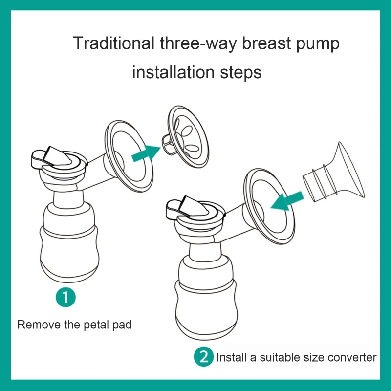 Flange Inserts 14/16/17/18/19/20/21//22/24 mm Breast Pump Horn Caliber Size Converter Milk Cup Caliber Adapter Nipple Horn Cover