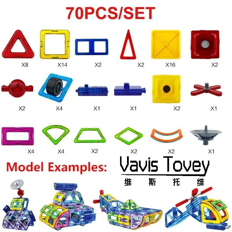 

Large Magnetic Modeling Building Blocks Set Construction Bricks Of The Designer Magnetic Educational Toys For Children Gift