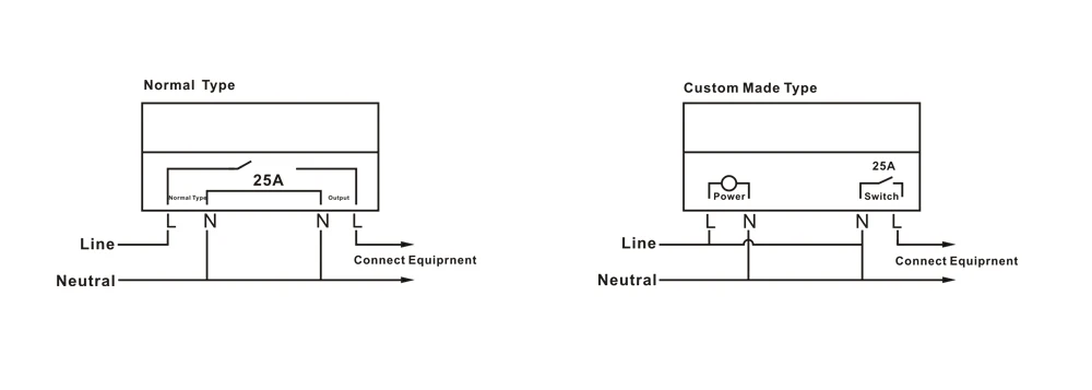 H73deee94e1be406d860ea19f22d2ee80N