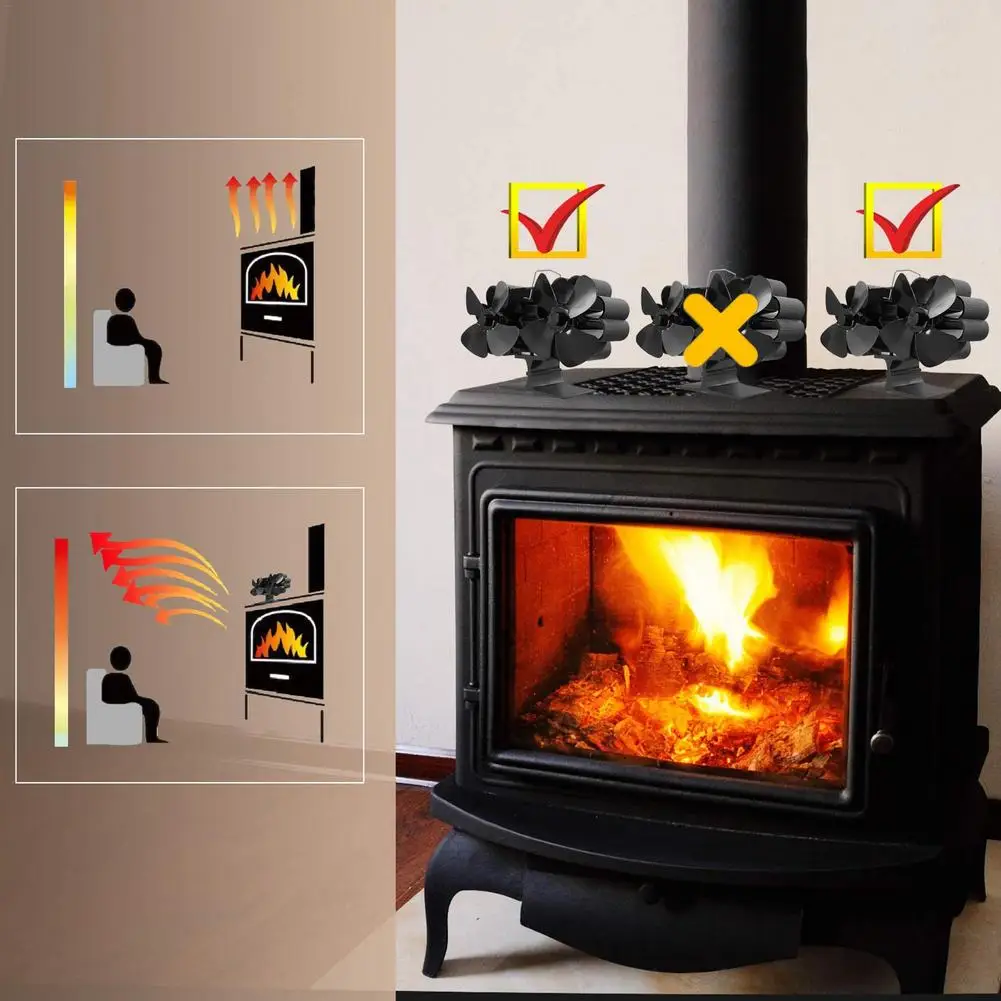 8 Blades Double Heads Burning Stove Fireplace Fan Wall-mounted Heat Powered Dual Motor Stove Fan Uiet Home Fireplace Fans
