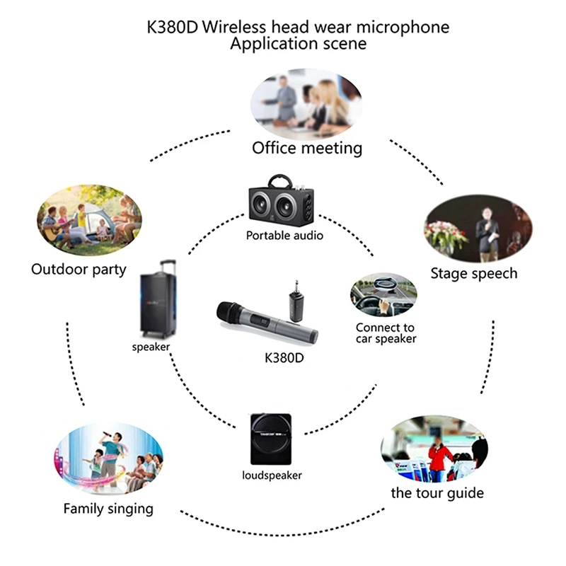 K380D 6,5 мм Bluetooth микрофон 10 каналов TWS UHF Цифровой беспроводной микрофон система с одним микрофоном для дома KTV Stage