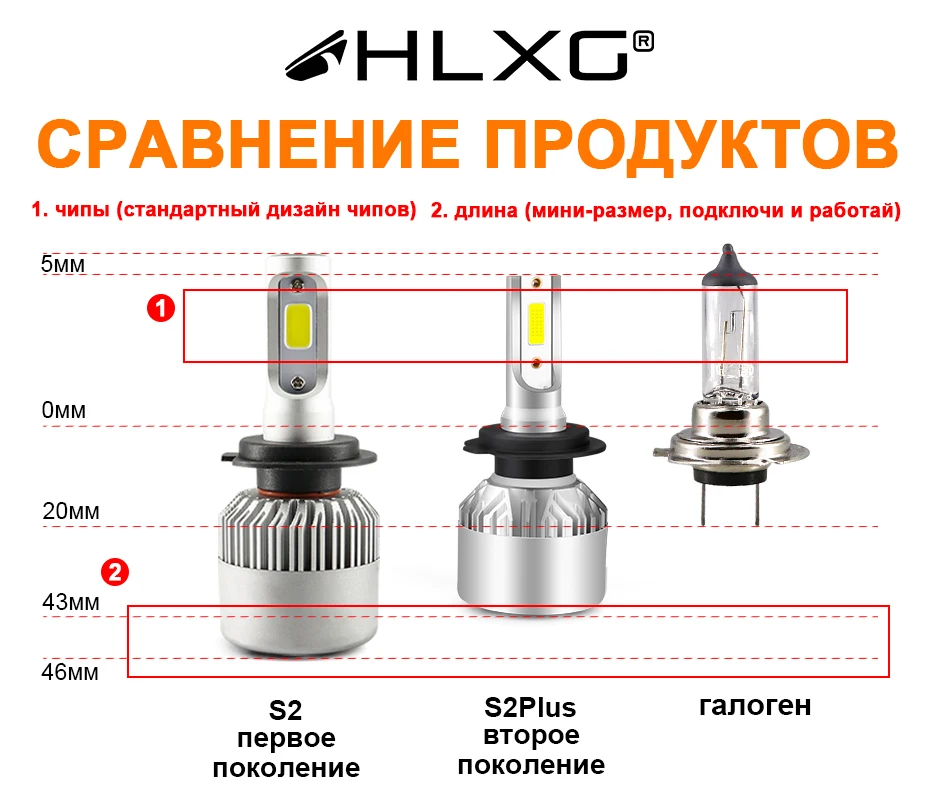 s2plus（俄语）_02