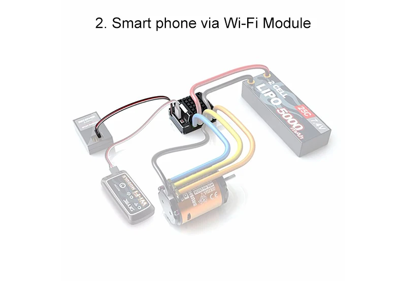 SKYRC TORO TS120 бесщеточный Сенсорный электронный регулятор хода поддержка датчика бесщеточный двигатель для 1:10 1:12 RC автомобиля синий/черный/золотой