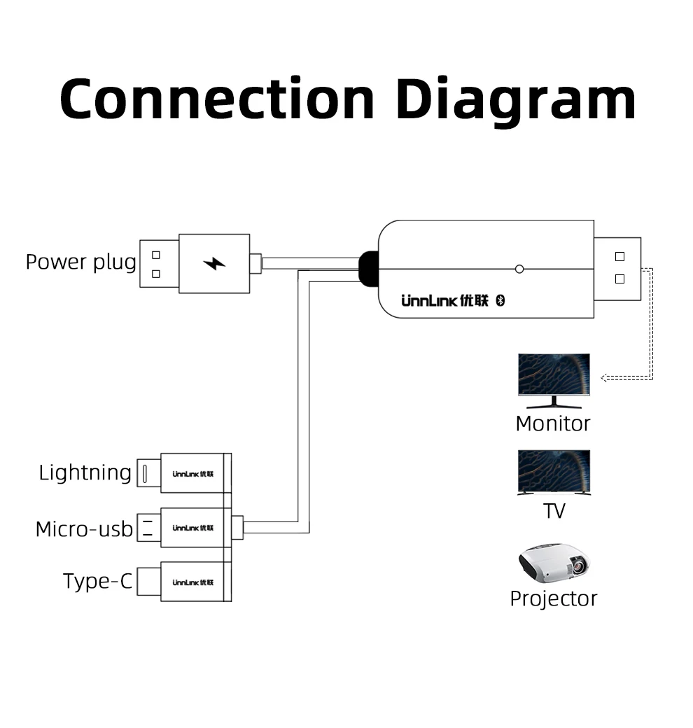 1005002885487823