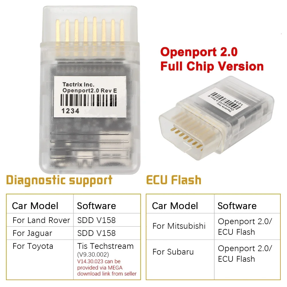 LEEPEE OBD2 OBDII разъем Tactrix Openport 2 0 для Toyota Mitsubishi Subaru ECU FLASH автомобильный