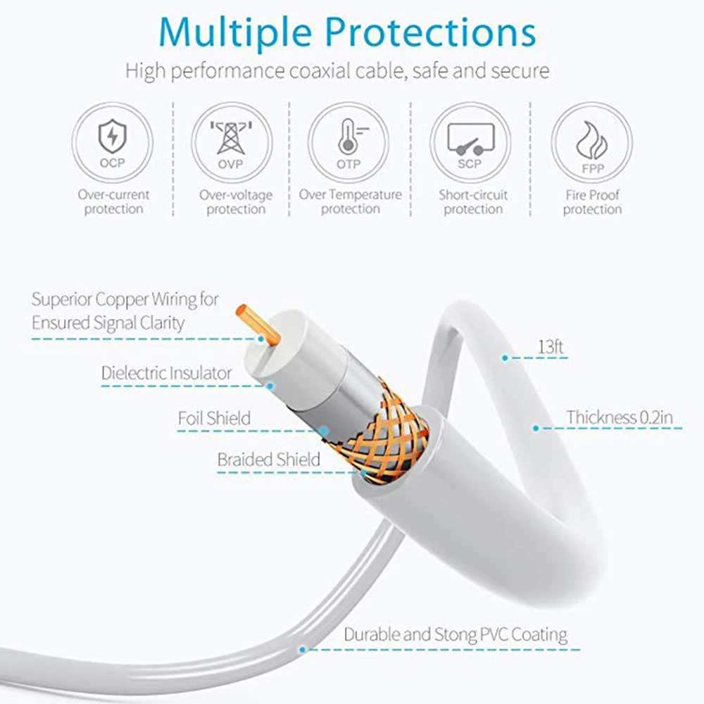 Indoor HDTV Digital Antenna Portable 80-120 Miles Long Range with Amplifier Signal Booster for 4K VHF Local TV Channels