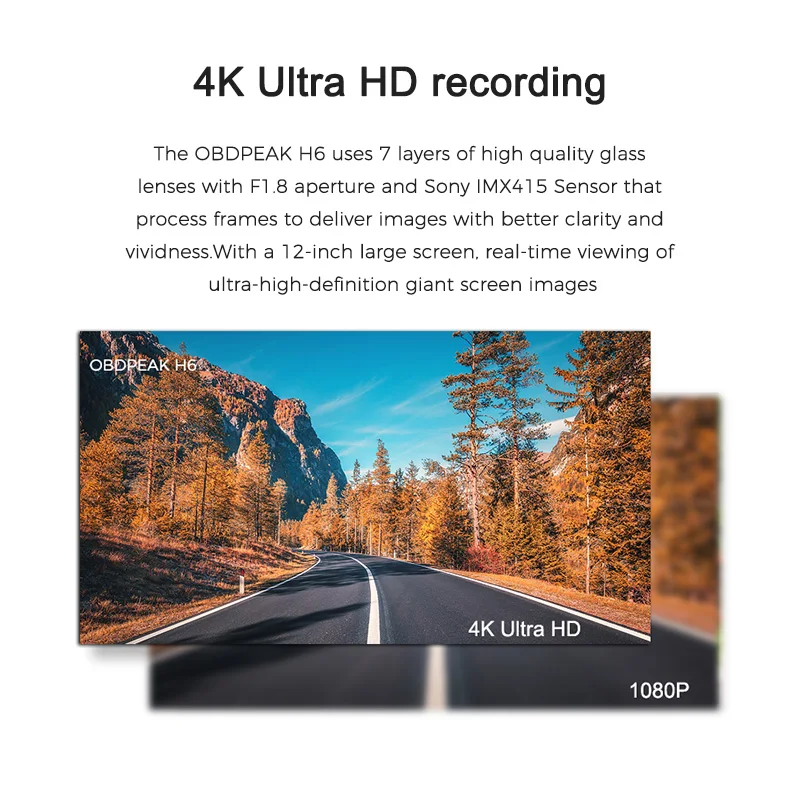 OBDPEAK H6 12 자동차 DVR 4K 3840*2160P 대시 캠 와이파이 GPS 415 백미러, 1080P 자동차 카메라 비디오 레코더 공원 모니터