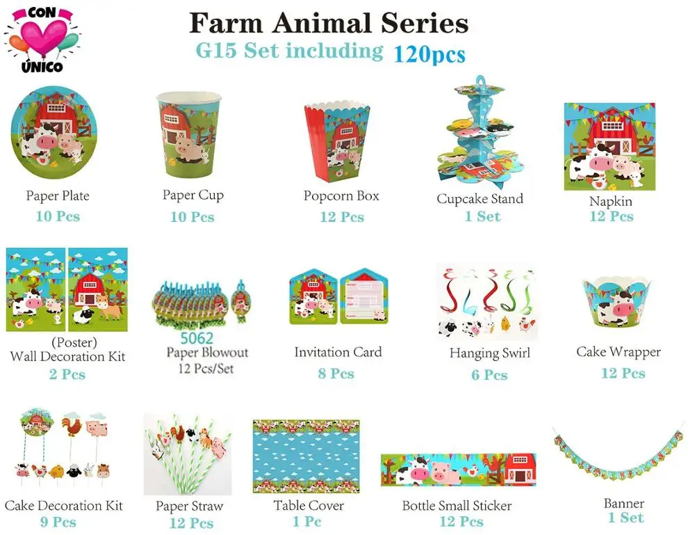 Home Garden Greeting Cards Party Supply Anniversaire Fete Gamme Animaux Vaisselle Fournitures Details About Ferme Amusant Gkdevelopers Com