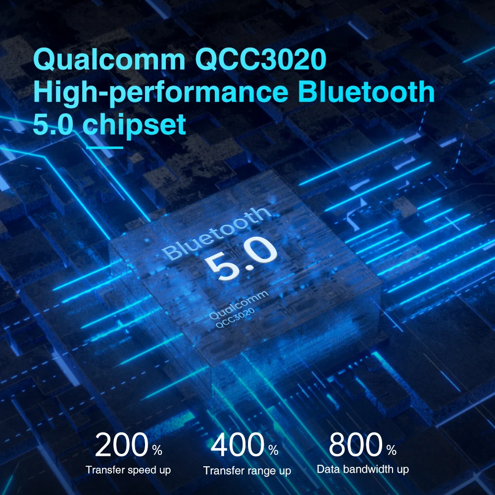 2020 New TRN BT20S PRO APTX Wireless Headphones Bluetooth TWS 5.0 HIFI Earphone 2PIN/MMCX QDC Connector plug TRN BA8 VX ST1