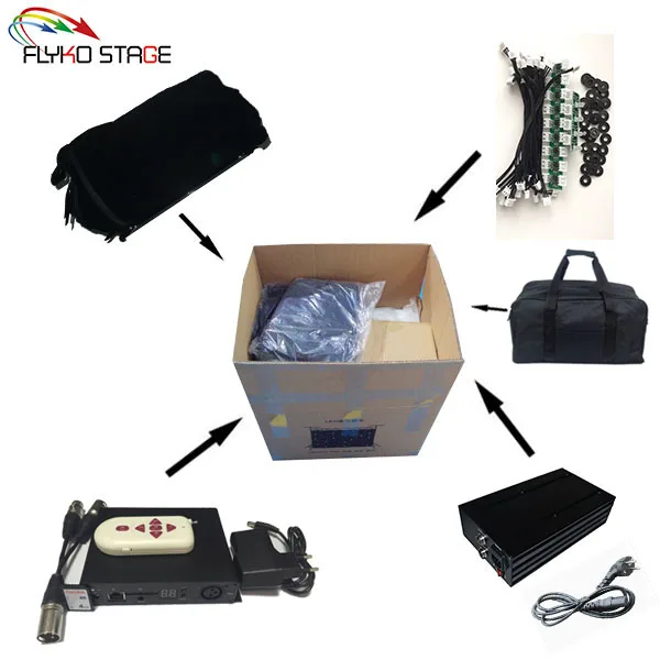 Flyko shipping including 