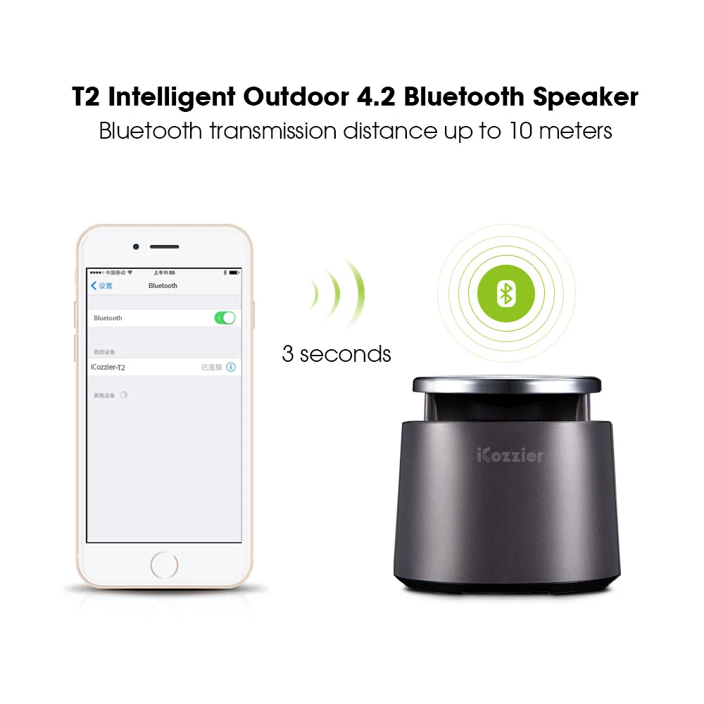 ICozzier ультра портативный Bluetooth 4,0 динамик, HiFi беспроводной динамик с чувствительным сенсорным управлением и встроенным микрофоном, громкая связь