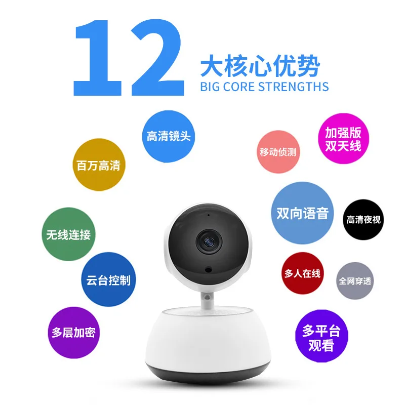 

Millions High-definition Wireless Surveillance Camera Wi-Fi Network Video Camera Household Smart High-definition Surveillance Ca