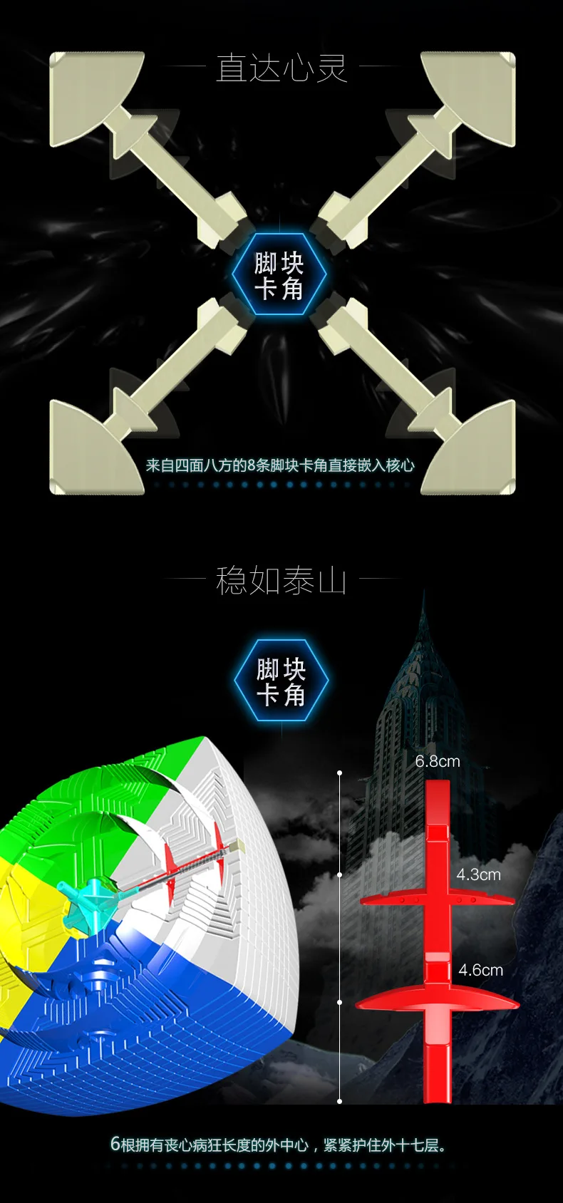 7528077121_791313912