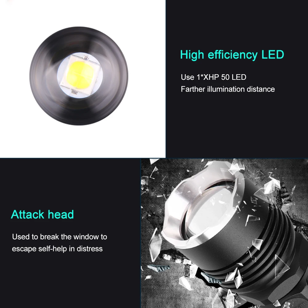 XHP50 светодиодный светильник-вспышка, фонарь с зумом, 18650 USB Перезаряжаемый Тактический светильник, лампа для кемпинга, охоты