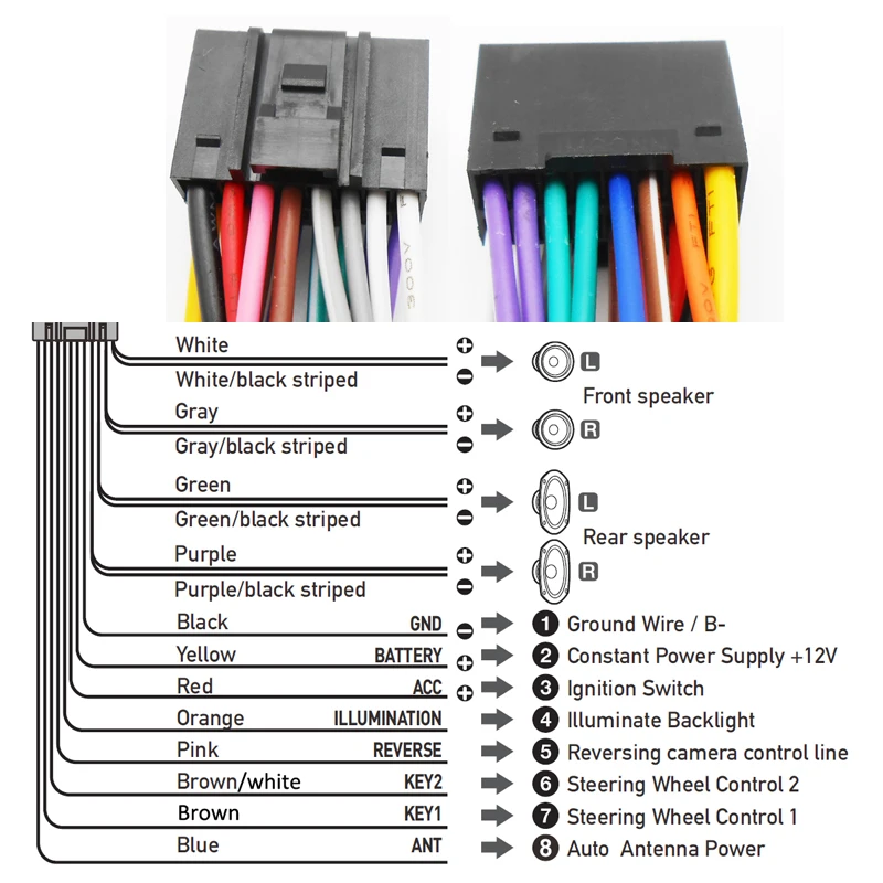 Cable Adaptador de 16 Pines a ISO para Android Radio de Coche, Enchufe  Estándar con Líneas de Control del Volante y Línea de Control Inverso :  : Electrónica