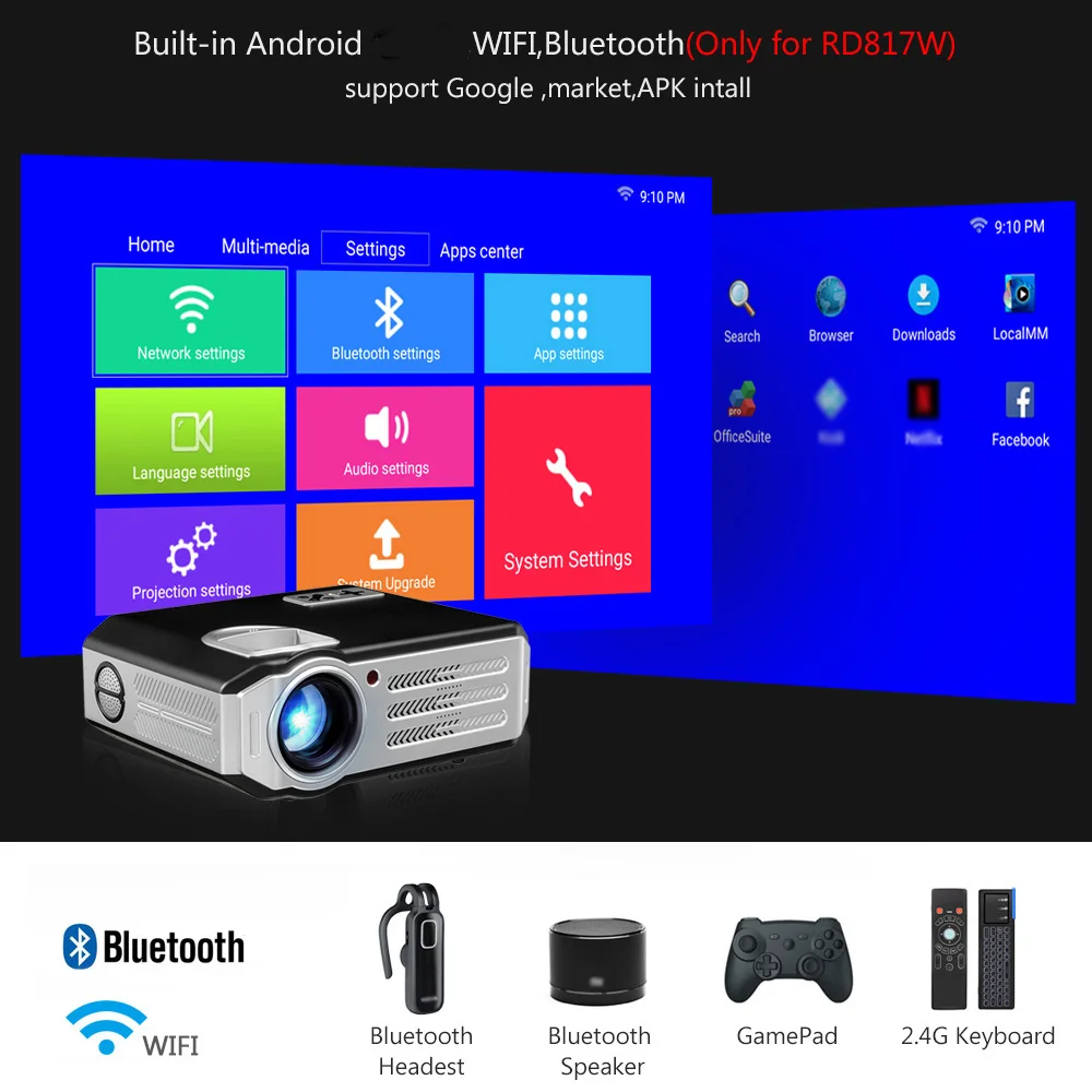 Акция на Украину RD817 светодиодный Android проектор умный wifi видео HDMI USB Full HD 1080P ТВ