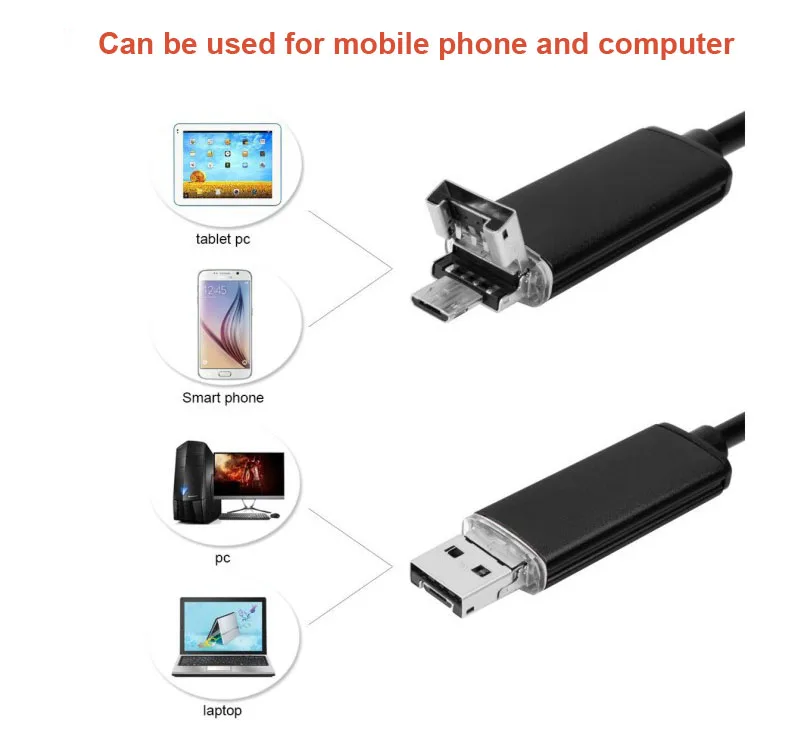 MOUNTAINONE 1.3MP Водонепроницаемый мини Android USB эндоскоп Инспекционная камера 6 светодиодный 5,5 мм объектив Мини бороскоп камера