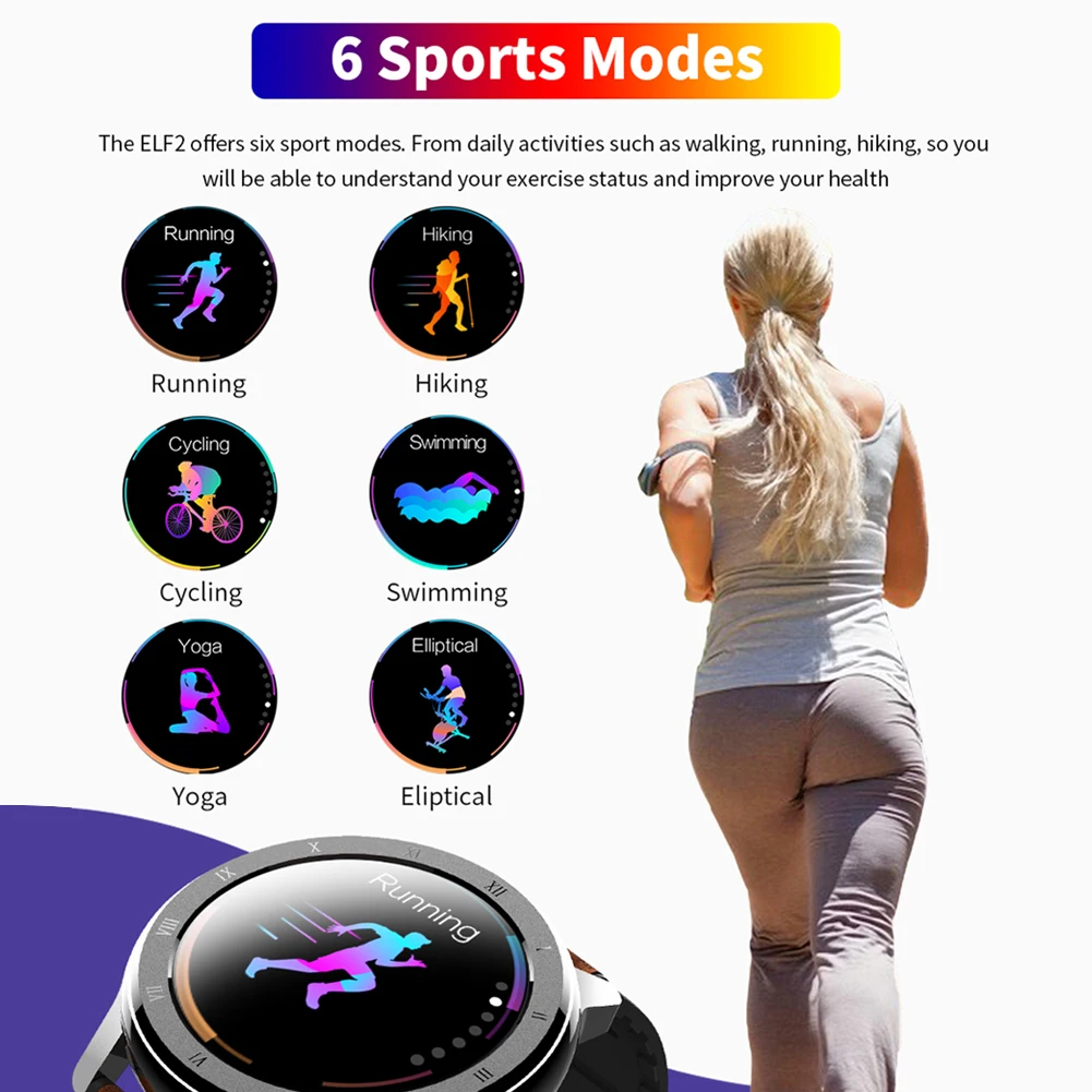 Watch ELF2 PPG + ECG Smart Watch 1.3 Inch Full Round Touch Screen 360*360 HD Resolution Stainless Steel Case Strap Replaceable