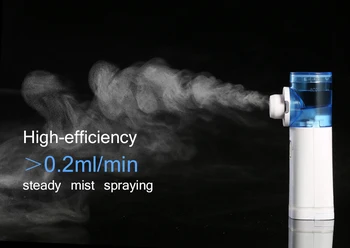 

Carevas Medical Handheld Mesh Nebulizer for Asthma COPD Portable Respiratory Medicine Inhaler Atmoizer Ultra Silent with Masks