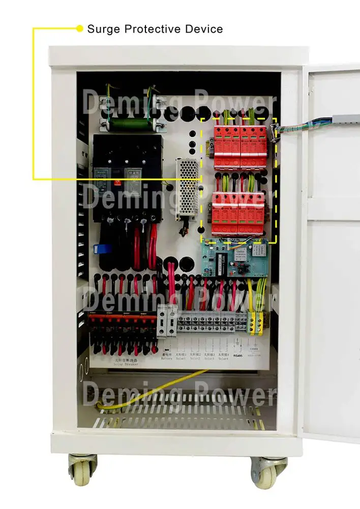 Рисунок 6 - Заводская цена 360 кВт MPPT Контроллер