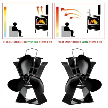 

Fireplace Fan 3 Blades Stove Fan Heat Powered Wood Burner Eco Friendly Quiet Heat Distribution Home Efficient Stove Fan 2020 New