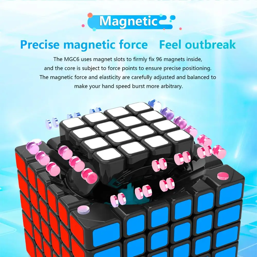 YJ MGC 6x6x6 волшебный куб YJ MGC 6x6x6 Cubo Magico магниты головоломка Yongjun neo Cube