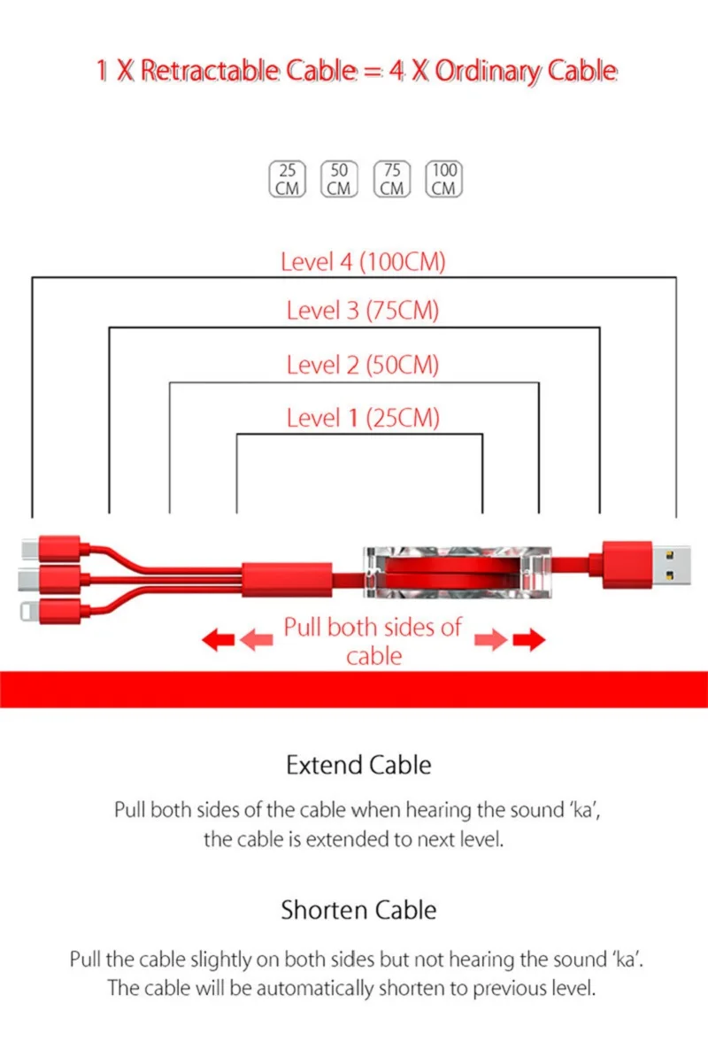 3 в 1 Выдвижной USB кабель мульти USB кабель для зарядного устройства Micro usb type C Шнур для iPhone 7 8 samsung Galaxy A50 S10Cell Phone Cabo