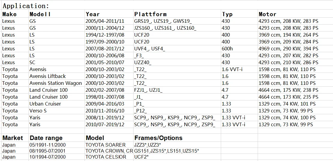 Завод кислорода Сенсор 89465-50080 8946550080 89465 50080 для Toyota Soarer Celsior Crown Majesta 1995-2001
