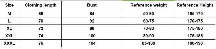 QQ截图20200322182141