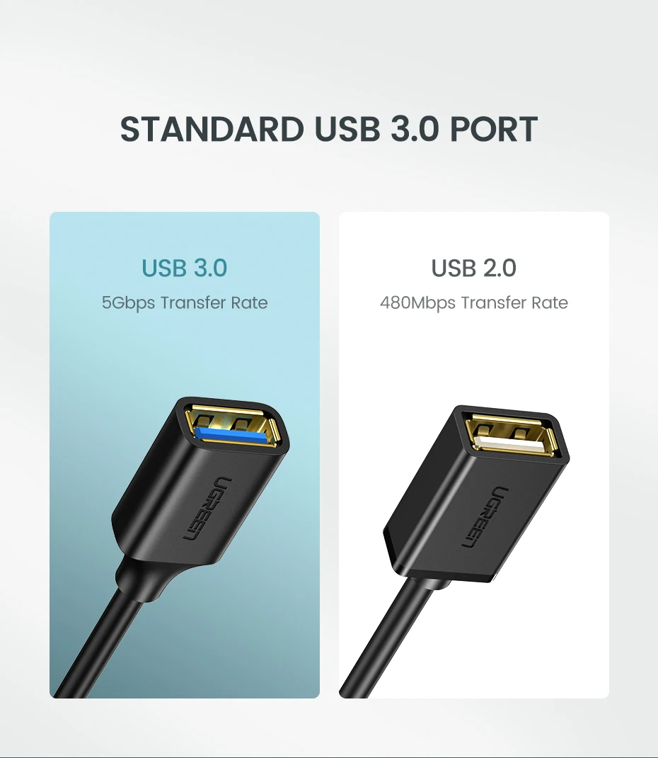 Ugreen USB C к USB адаптер Тип C OTG USB кабель C штекер USB 3,0 A женский кабель адаптер для MacBook Pro samsung S9 USB-C OTG