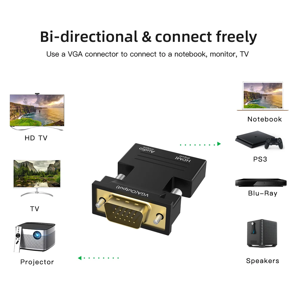 Преобразователь из VGA в HDMI VGA адаптер с видео выходом 1080P HD 3,5 мм AUX аудио порт для ПК ноутбук конвертер проектора