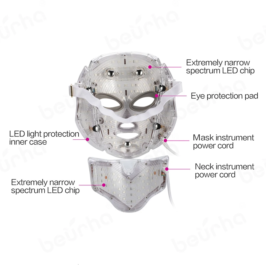 Светодиодная маска для лица, 7 цветов, светодиодная Корейская фотонотерапия, маска для лица, машинный светильник, маска для лечения акне, маска для красоты шеи, светодиодная маска для отбеливания, новинка
