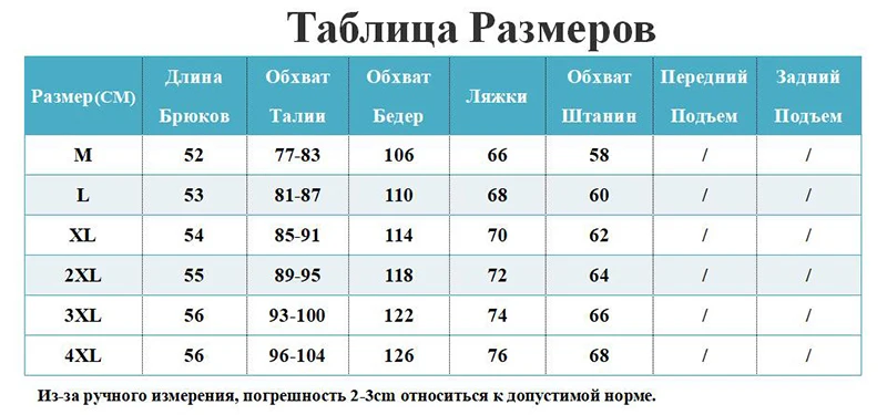 RU SIZE