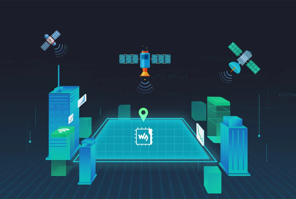 Waveshare MAX-7Q gnss chapéu para raspberry pi, gps, glonass, qzss, sbas