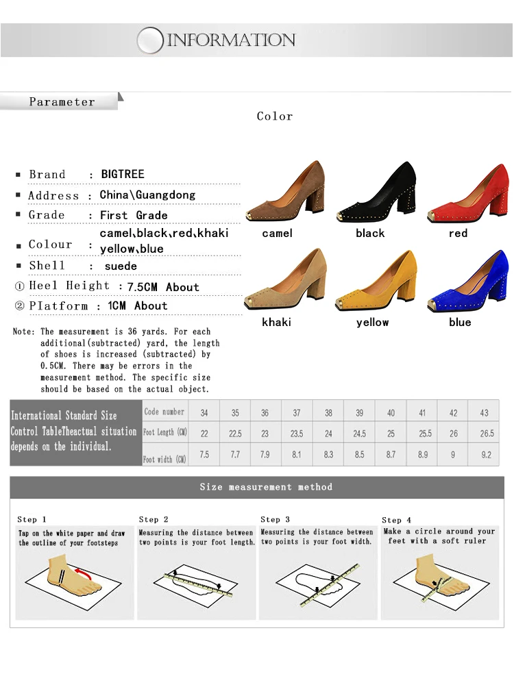 PC端英文版属性图