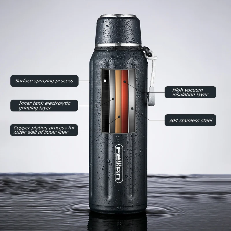 FEIJIAN Double Wall Insulated Water Bottle Outdoor Travel Sports Bottles Stainless Steel 600ml Thermos For Tea Thermal Cup