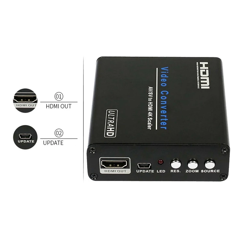 Rca Av to Hdmi 4K Converter Scaler Av/Sv Input to Hdmi Output Analog to Digital Adapter Eu Plug