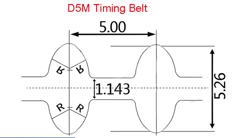 High Quality Renovação da Casa