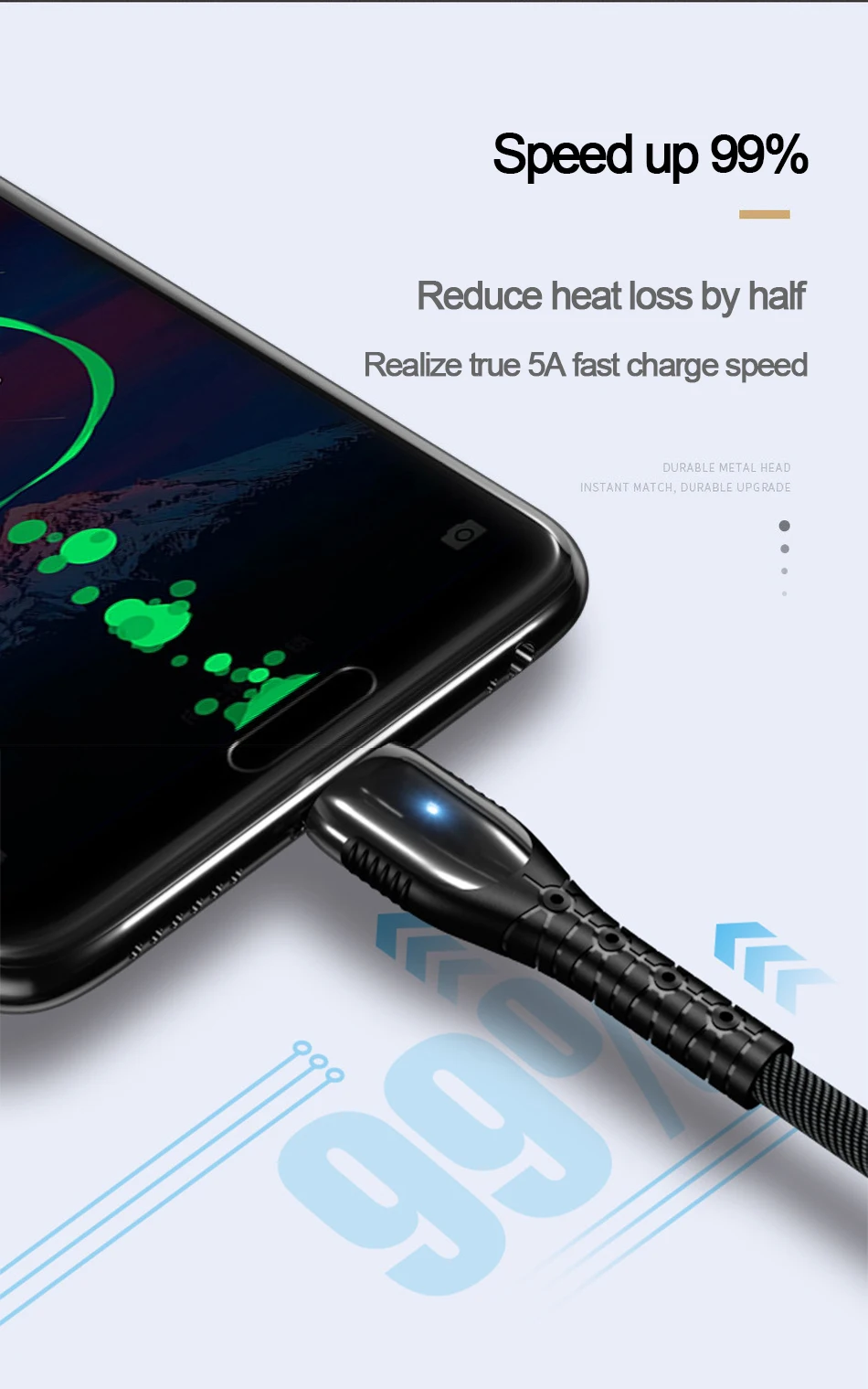 5А usb type C кабель для быстрой зарядки данных type-C USB зарядное устройство для huawei P30 P20 mate 20 Pro Телефон Supercharge Quick Charge 3,0 USBC